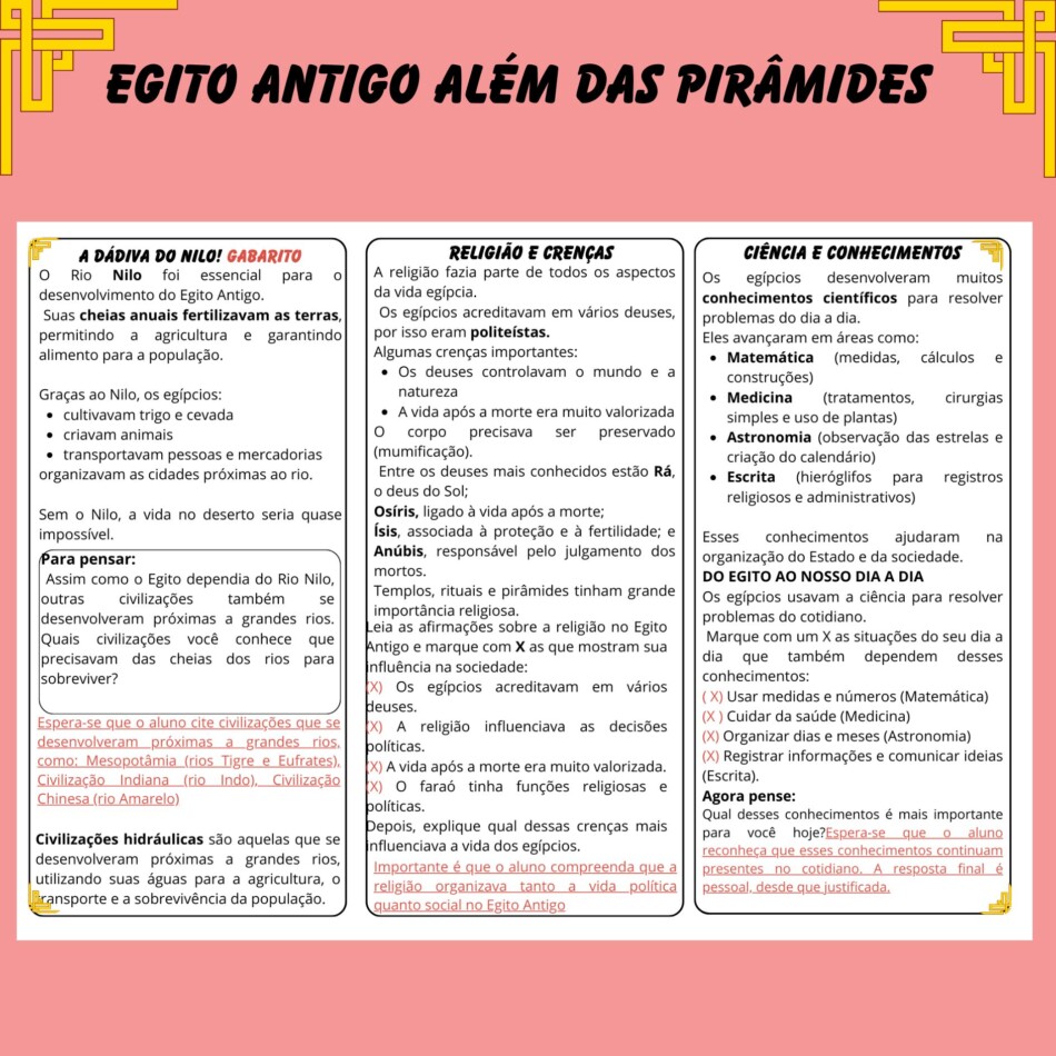 Egito Antigo: vida, crenças e saberes às margens do Nilo