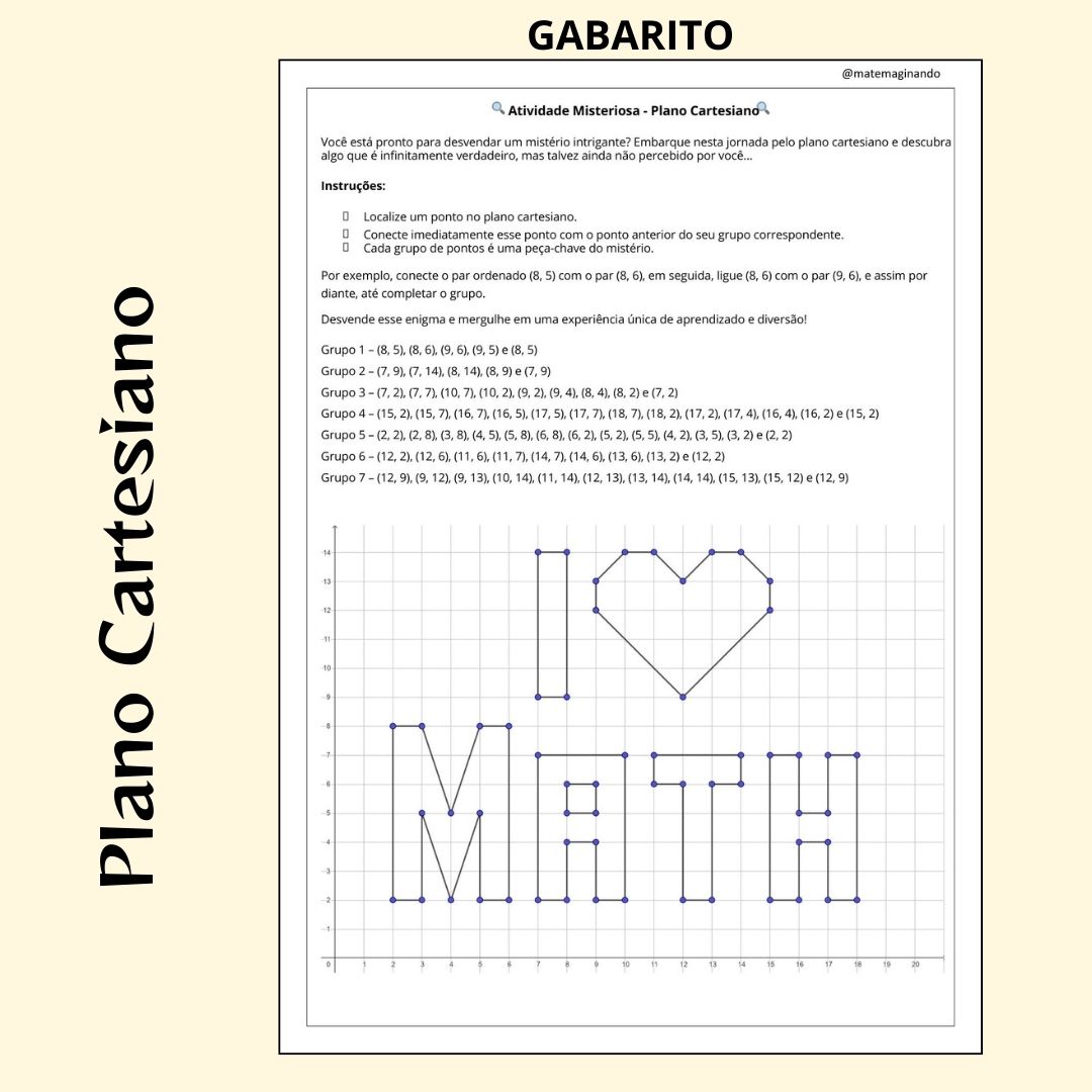 Desvendando o Plano Cartesiano: I ❤️ Math!