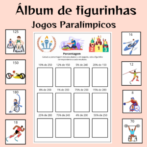 Porcentagem - Paraolimpíadas
