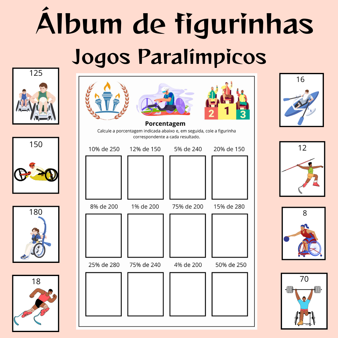Porcentagem - Paraolimpíadas