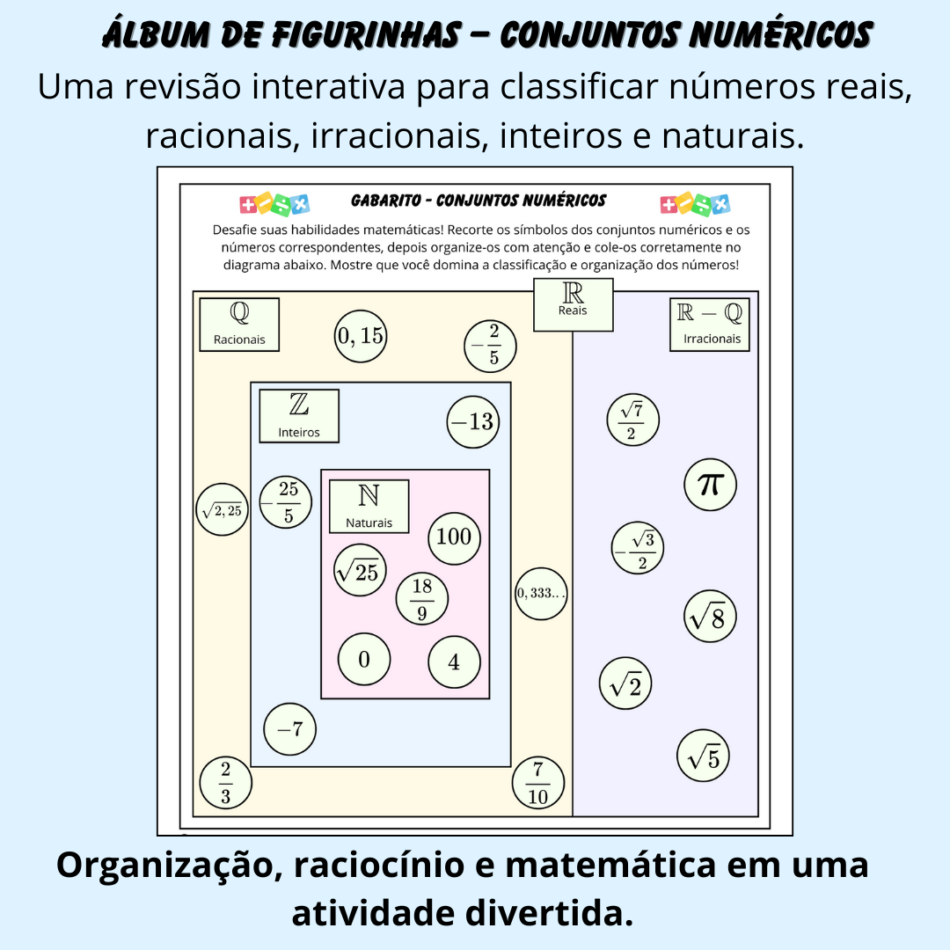 Álbum de Figurinhas dos Conjuntos Numéricos