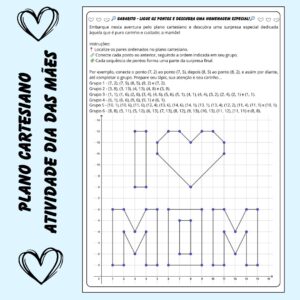 Plano Cartesiano – Atividade Especial para o Dia das Mães