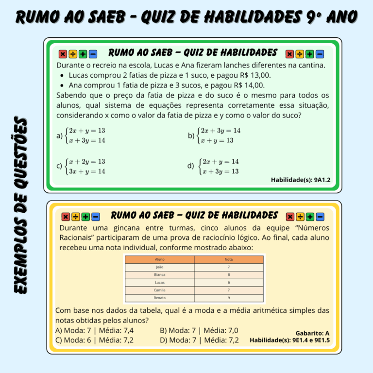 Quiz Matemática SAEB 2025 – 9º Ano com 60 Questões Alinhadas à BNCC ...