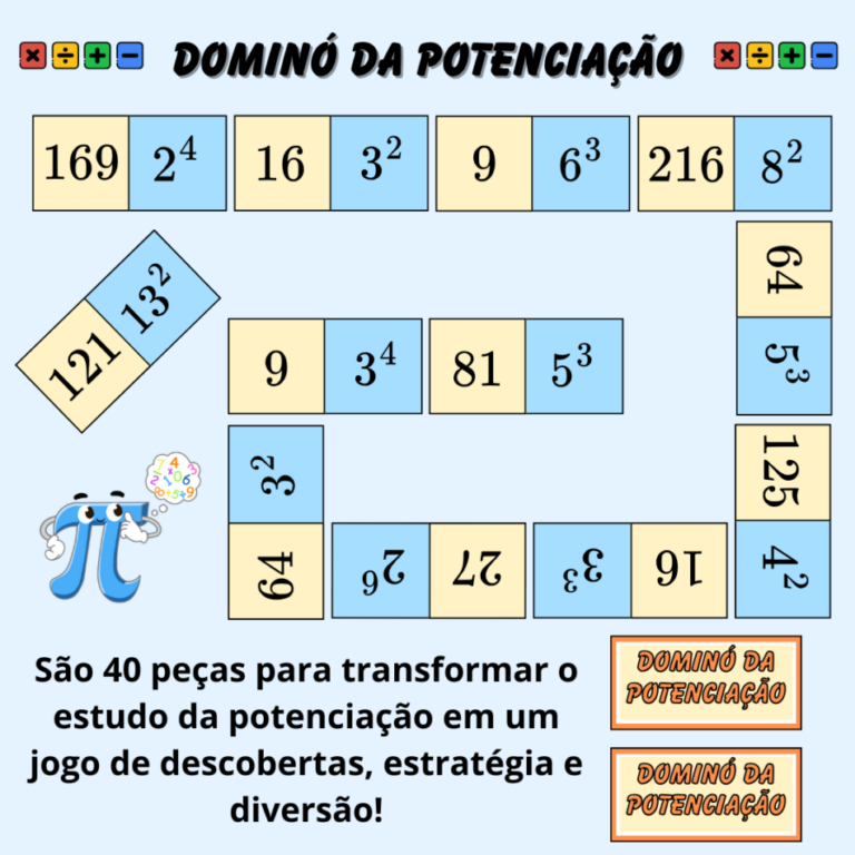 Dominó da Potenciação de Números Naturais – Jogo Pedagógico de ...