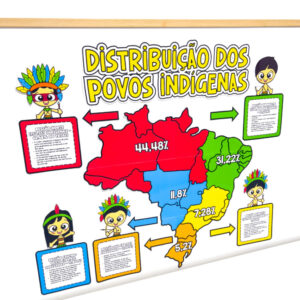 Painel Distribuição dos Povos Indígenas no Brasil