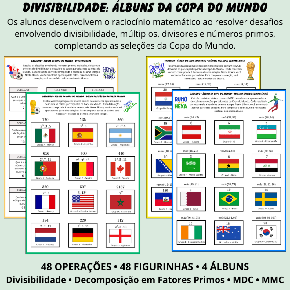 Álbum da Copa do Mundo com Divisibilidade, Fatores Primos, MDC e MMC