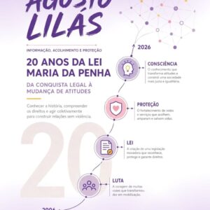 AGOSTO LILÁS: 20 anos da Lei Maria da Penha- Informação, acolhimento e proteção.