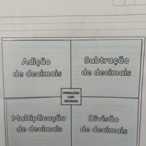 Explicação Interativa: Operações com Números Decimais + Exercícios de sistematização